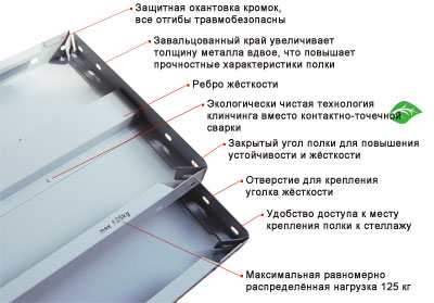 Полка СТФ 1200x500